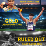 Keywords: Neeraj Chopra, Asian Games 2026, Neeraj Chopra injury, ankle ligament tear, javelin throw India, Aichi Nagoya Asian Games, Neeraj Chopra news, Diamond League Final Brussels, World Athletics Ultimate Championships