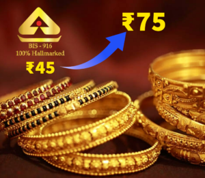 Gold Hallmarking Charges Hiked by 67%